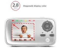 Ecran sistem monitorizare bebe